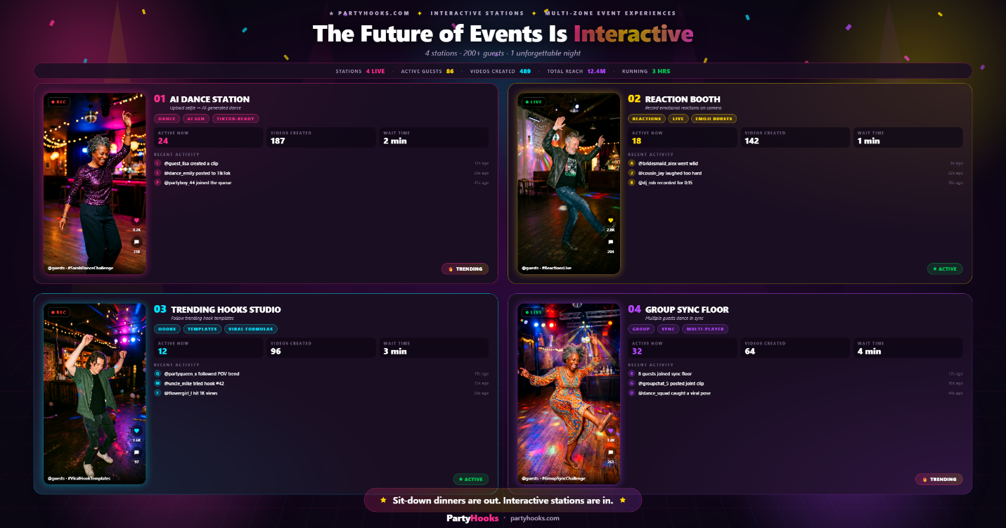 Best Interactive Party Entertainment Ideas for Weddings, Birthdays & Corporate Events in 2026