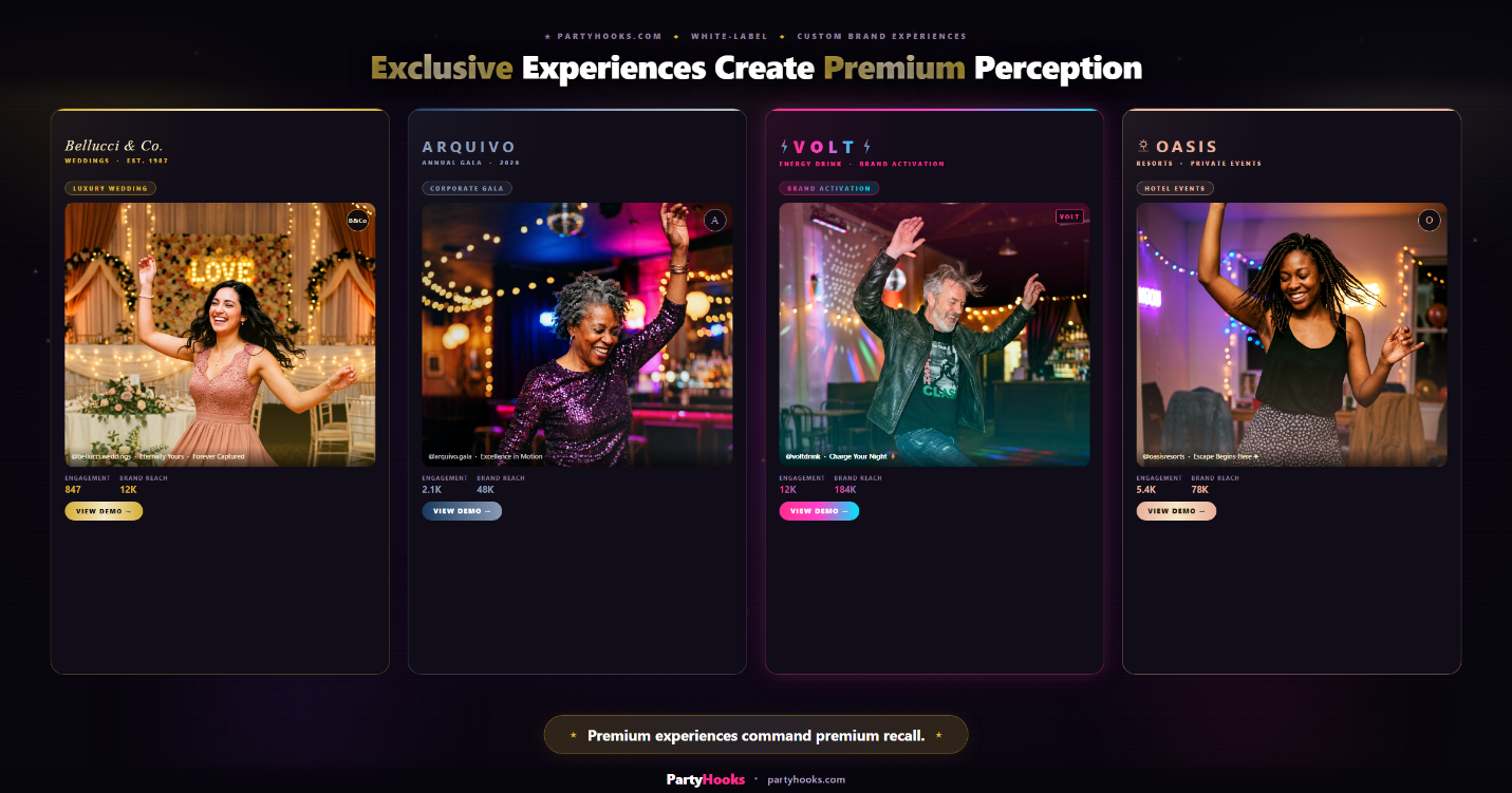Four white-label vendor brands — Reflect & Co, Arquivo, Volt, and Oasis — each showcasing exclusive AI dance experience branding that commands premium perception at events